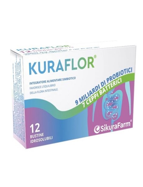 KURAFLOR 12 Bust.Idrosol.